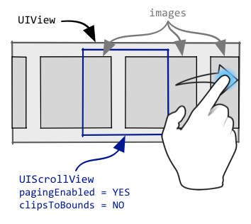 hit-test-pass-touches-to-subviews